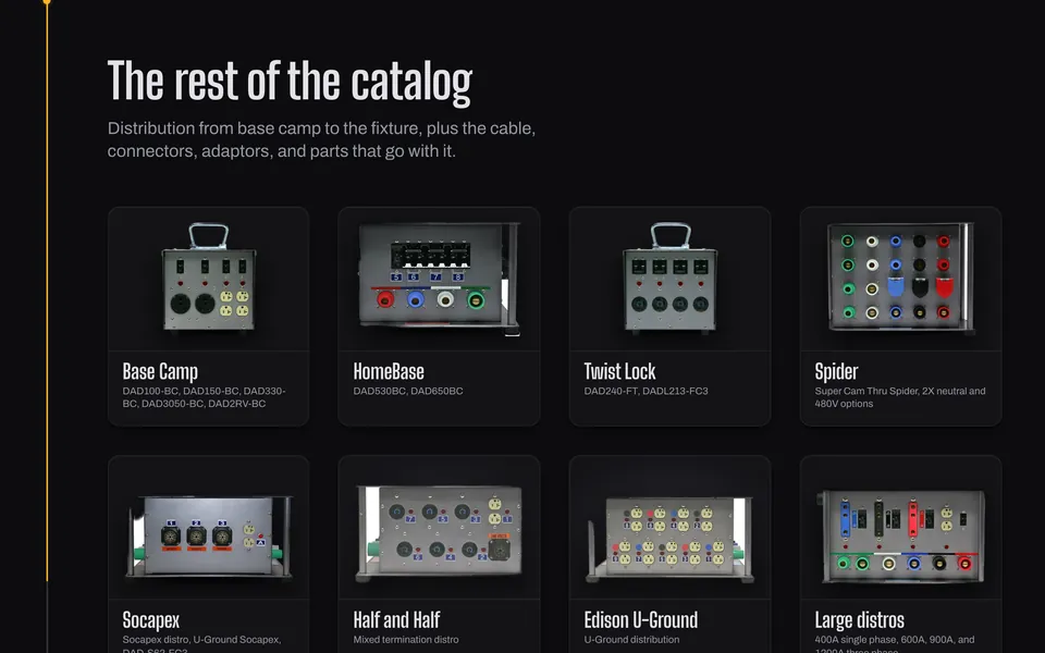 DADCO catalog after: product cards with a photo and model numbers for each distro